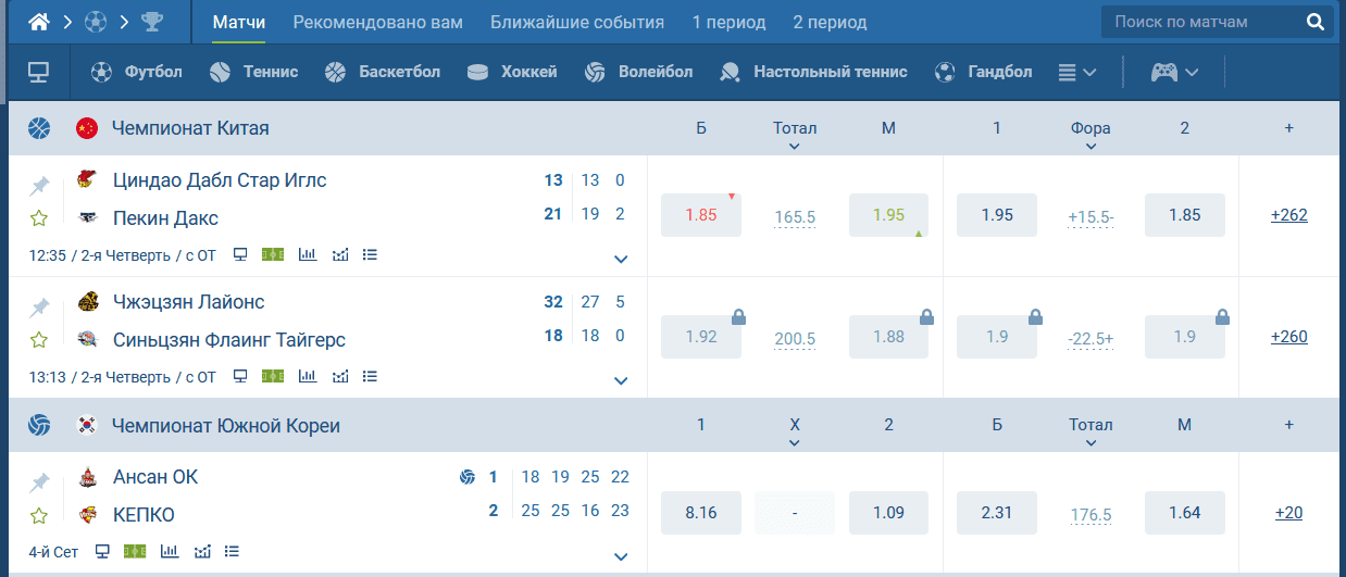 Регистрация в 1xBet и вход на официальный сайт 1xlite